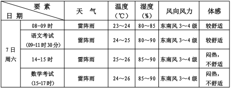 正文图片 正文图片