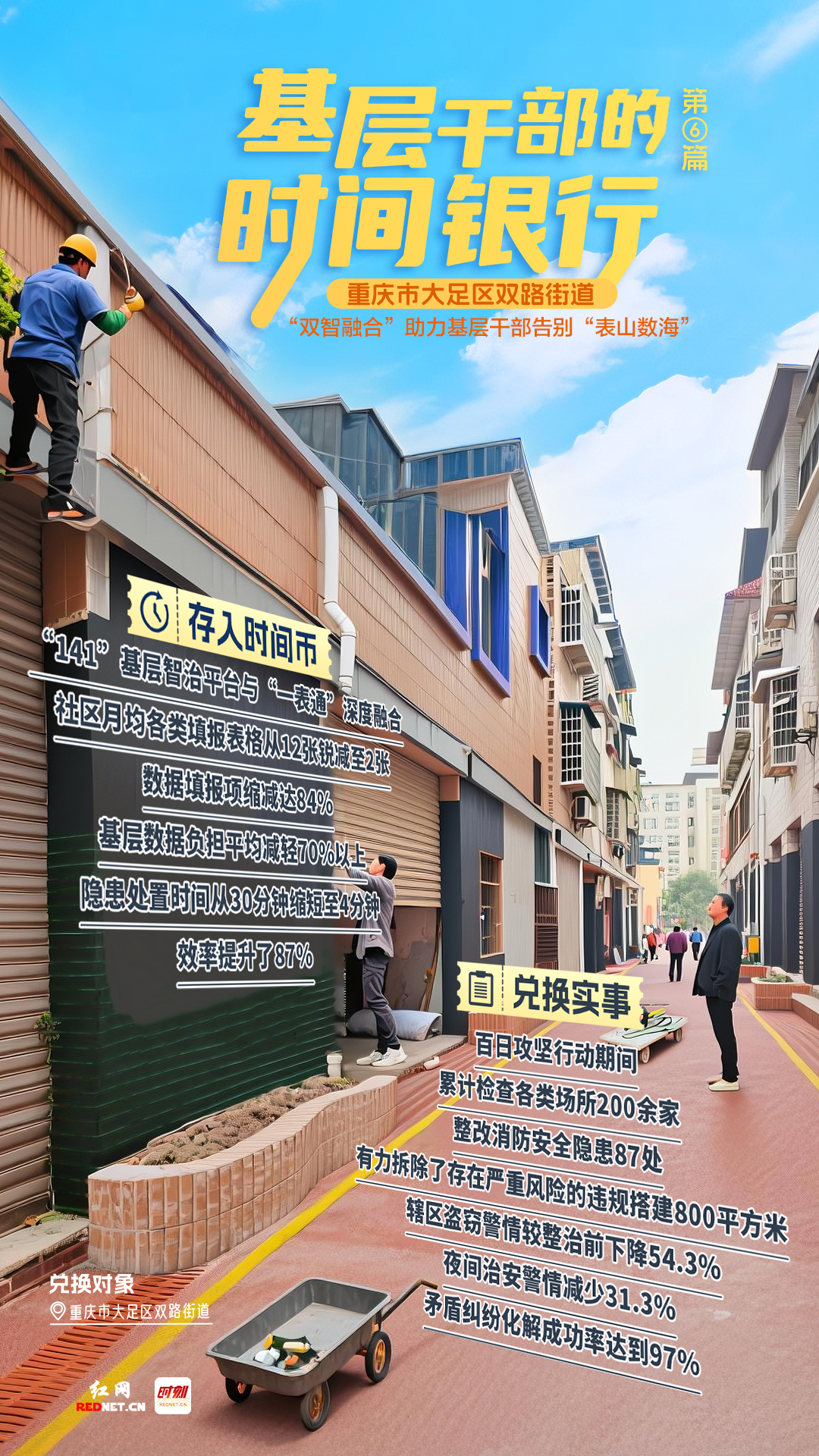 基层干部的时间银行 重庆.jpg