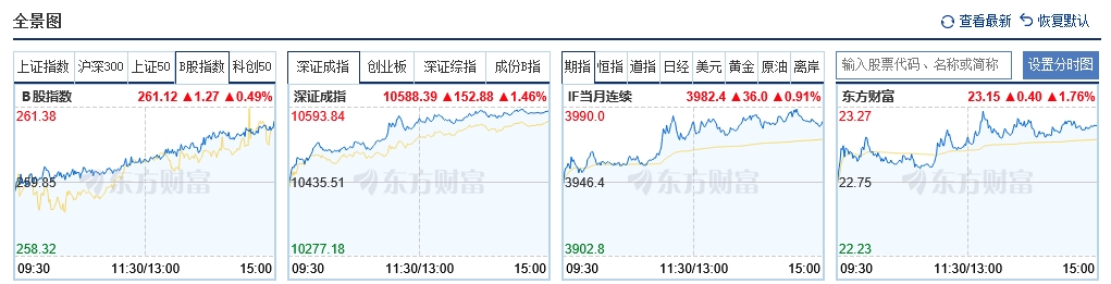 点击查看大图