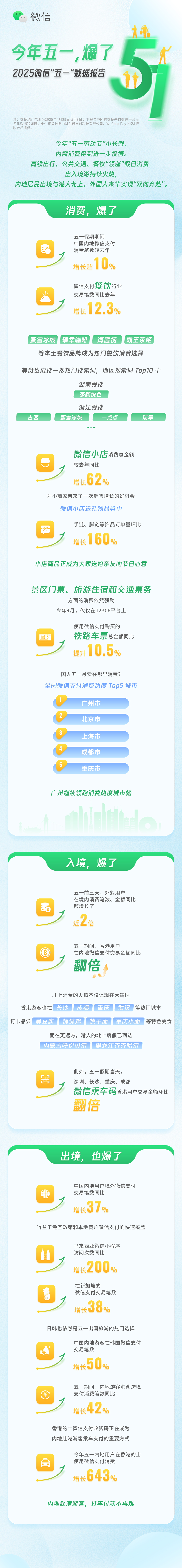 微信图片_20250505193405.jpg 微信图片_20250505193405.jpg