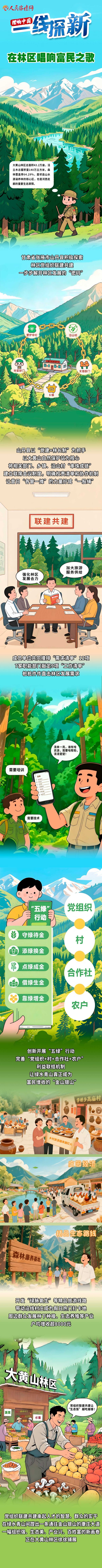 拼接2(2)